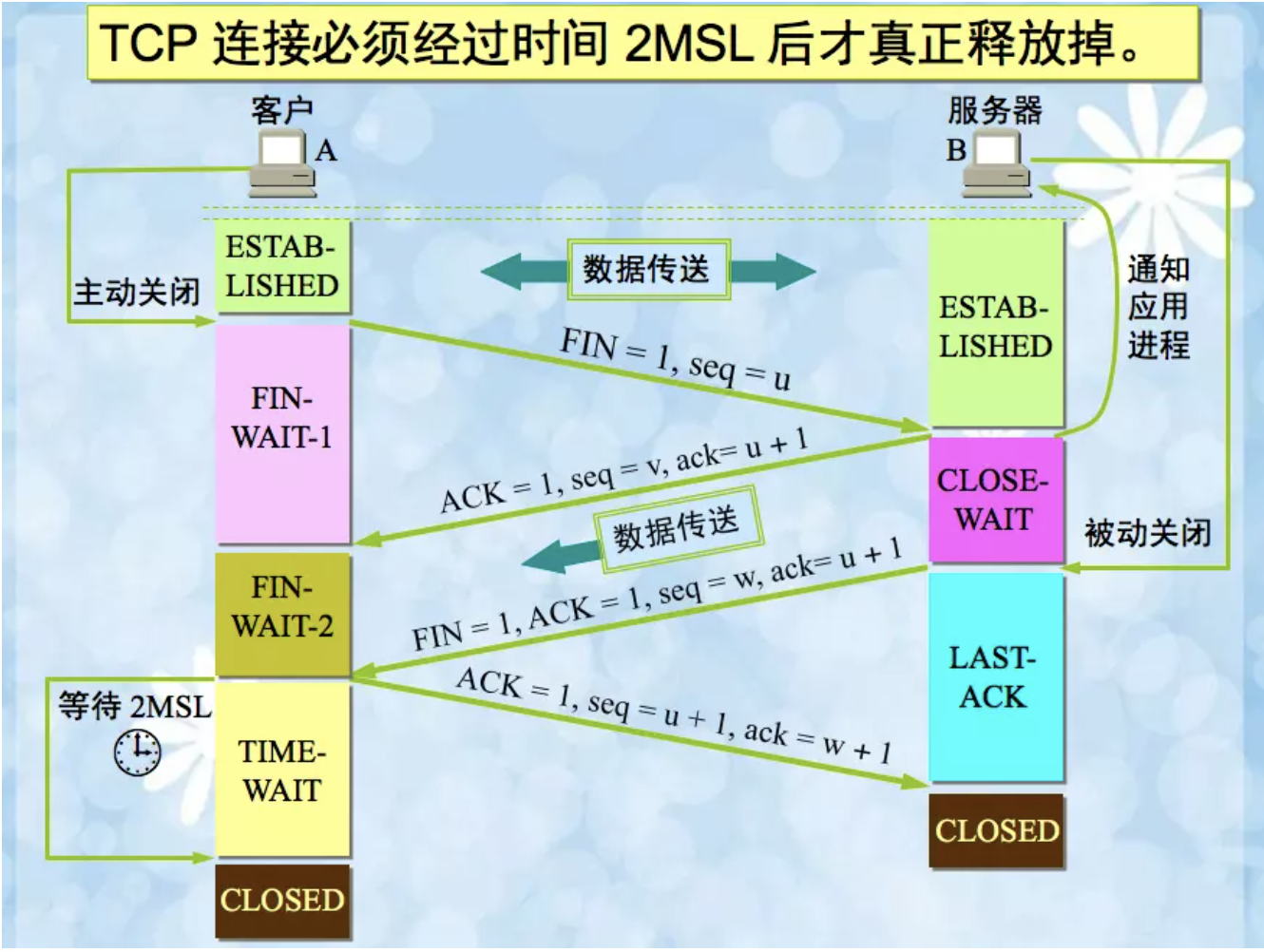 Screen Shot 2020-11-08 at 00.57.38